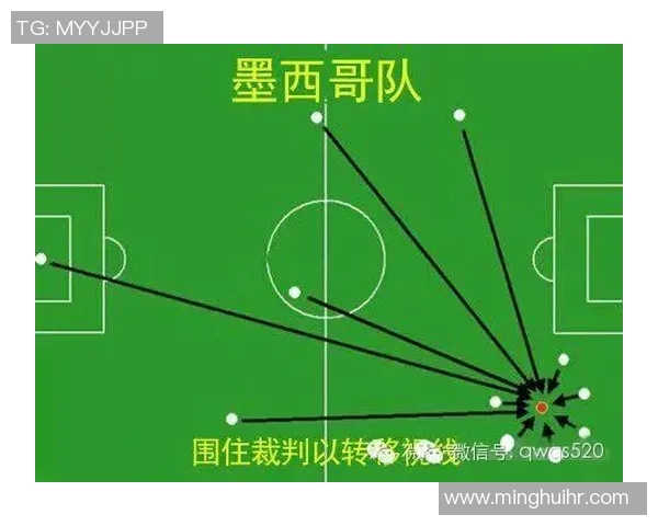 杭州足球队在杯赛中的灵活性表现与战术调整分析